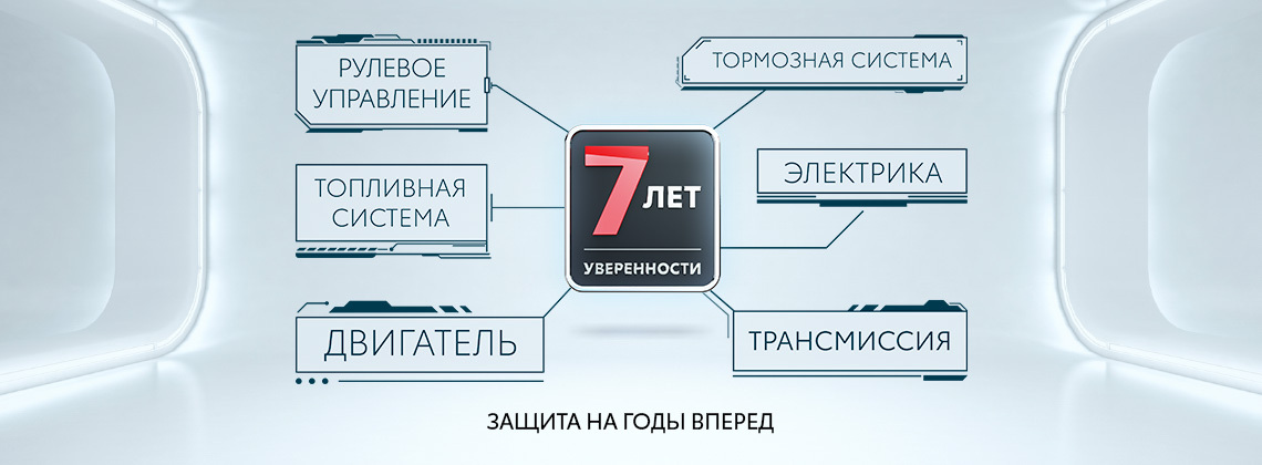 Изображение на странице Новости в России Тойота Центр Омск